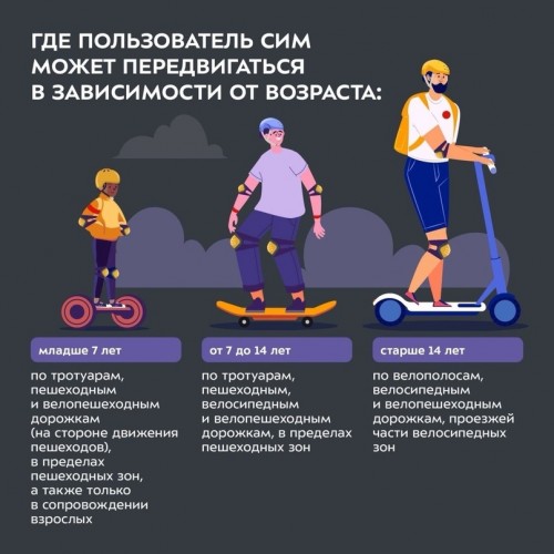 ОГИБДД МО МВД России «Ясненский»предупреждает граждан об опасностях средств индивидуальной мобильности
