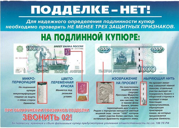 Проверка проекта на подлинность