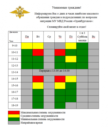 Отдел по вопросам миграции МУ МВД России «Оренбургское» информирует о порядке приема граждан для оказания государственных услуг